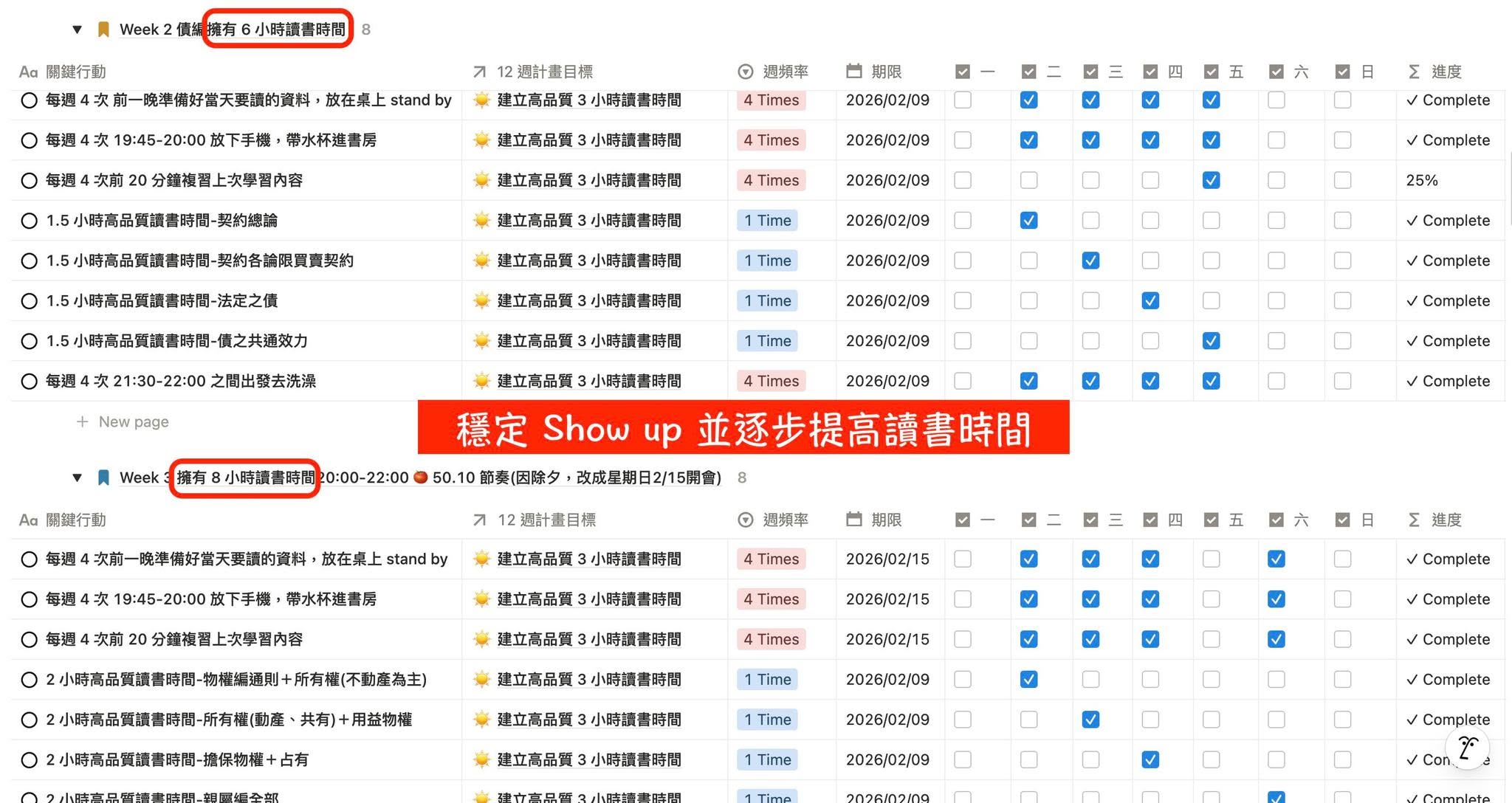 12 週行動追蹤紀錄